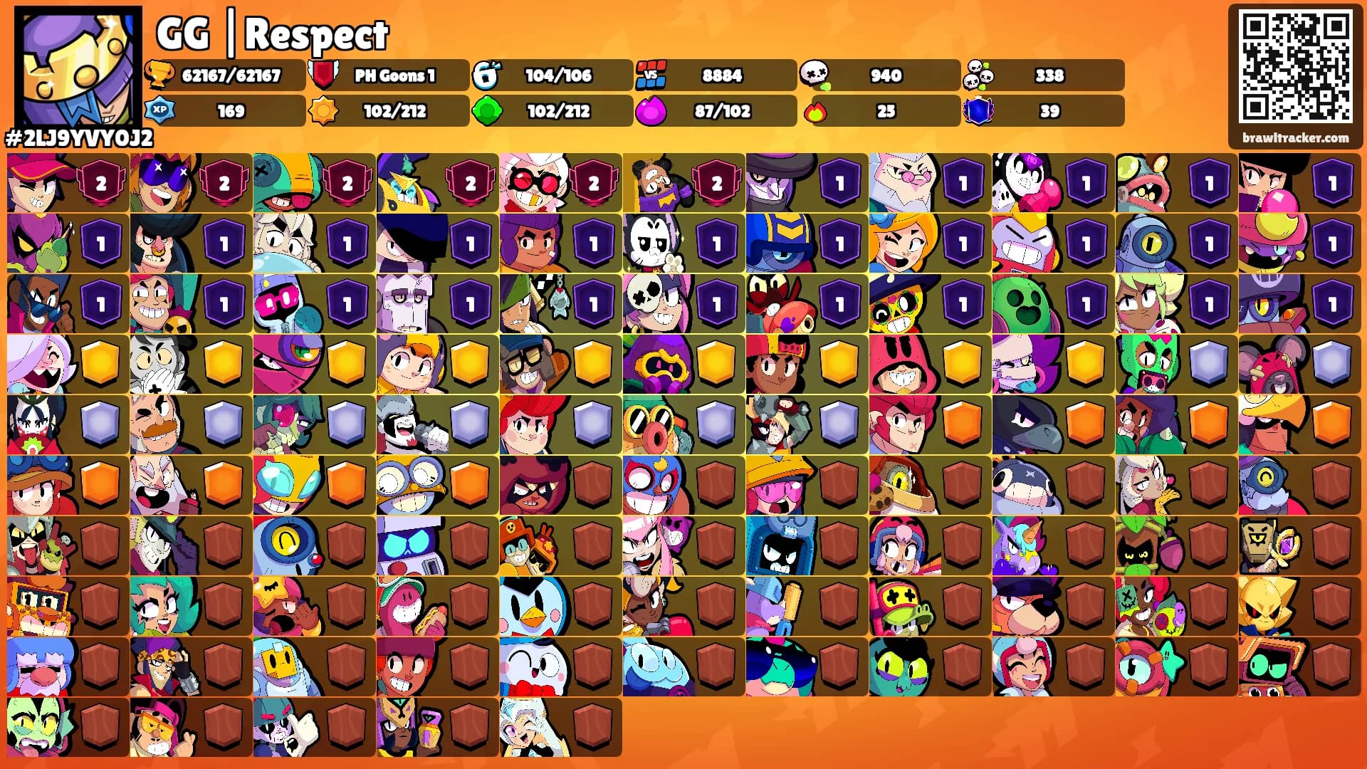 GG |Respect's Ranks