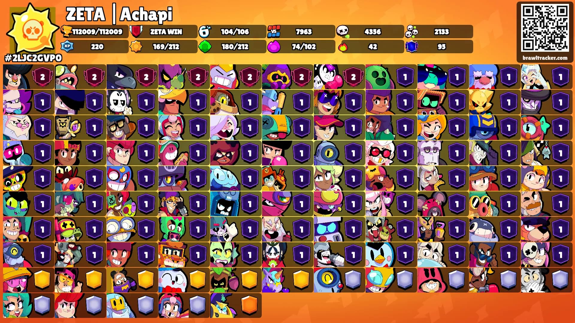 ZETA |Achapi's Ranks