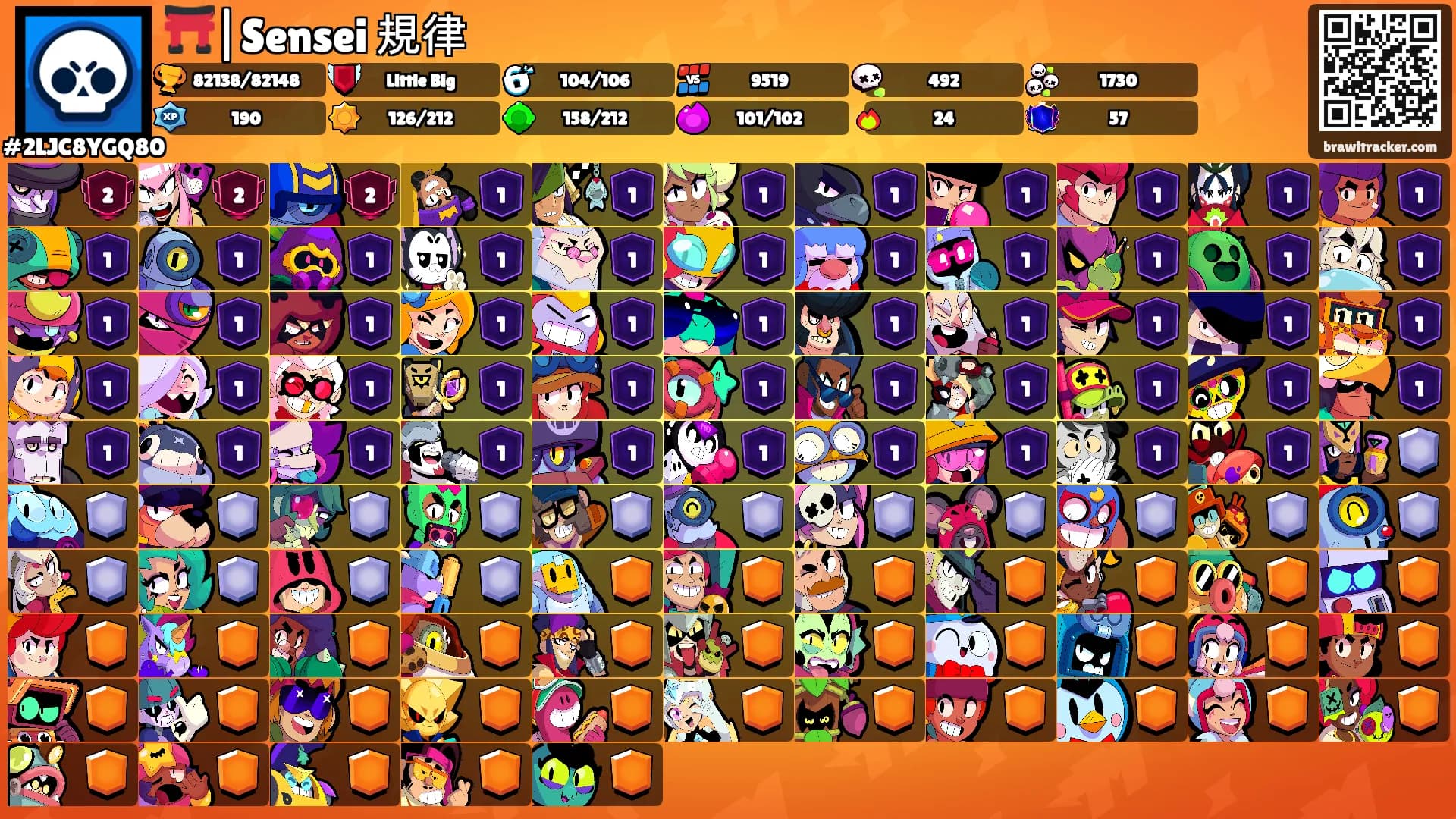 ⛩️|Sensei 規律's Ranks