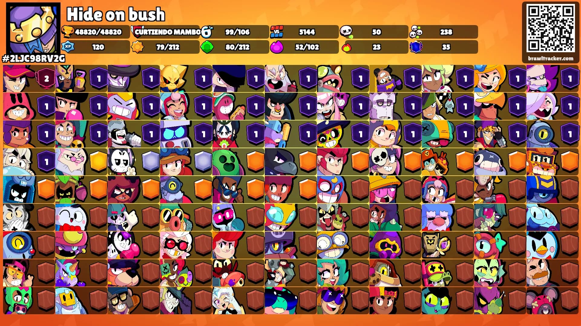 Hide on bush's Ranks