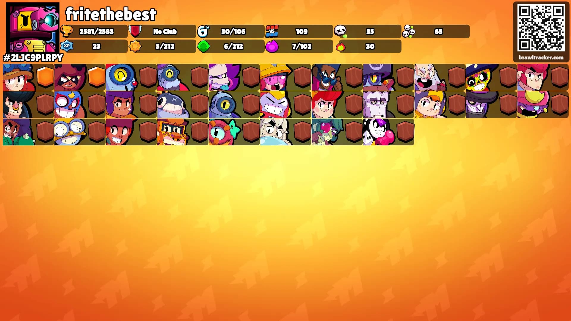 fritethebest's Ranks