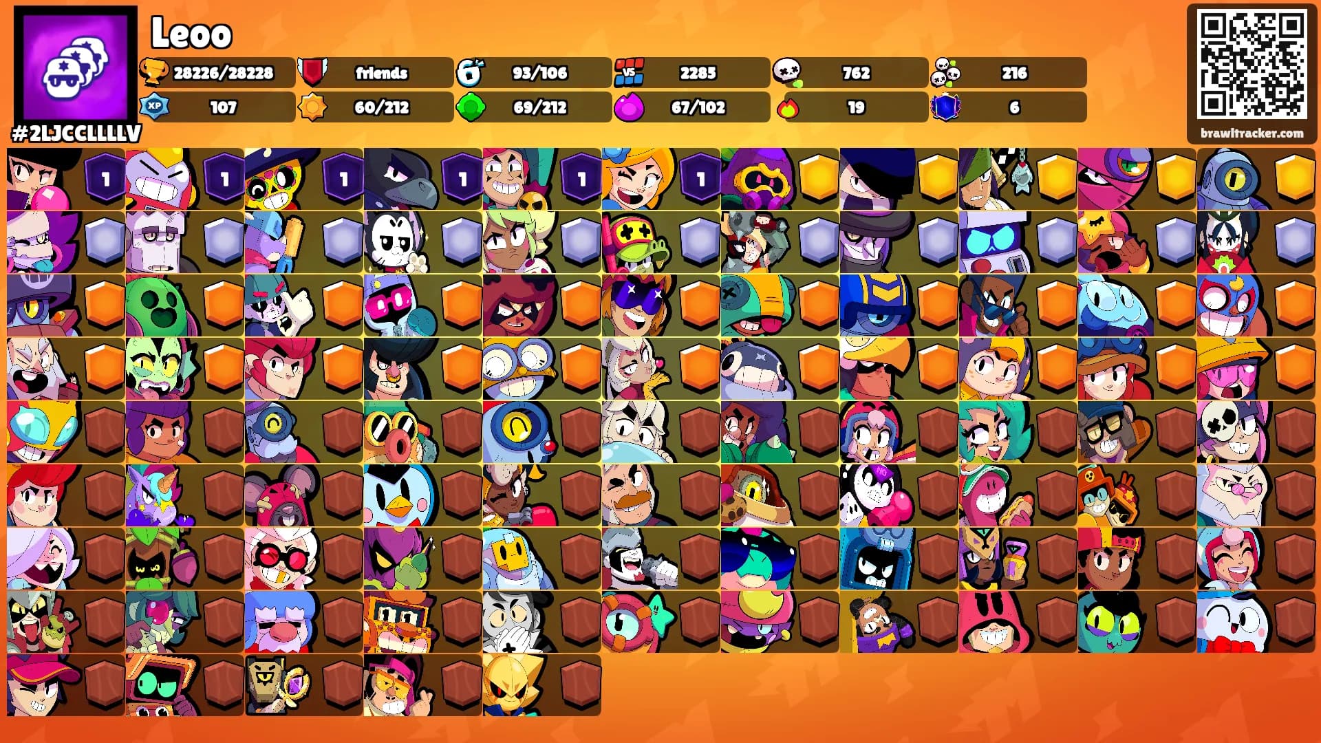 Leoo's Ranks