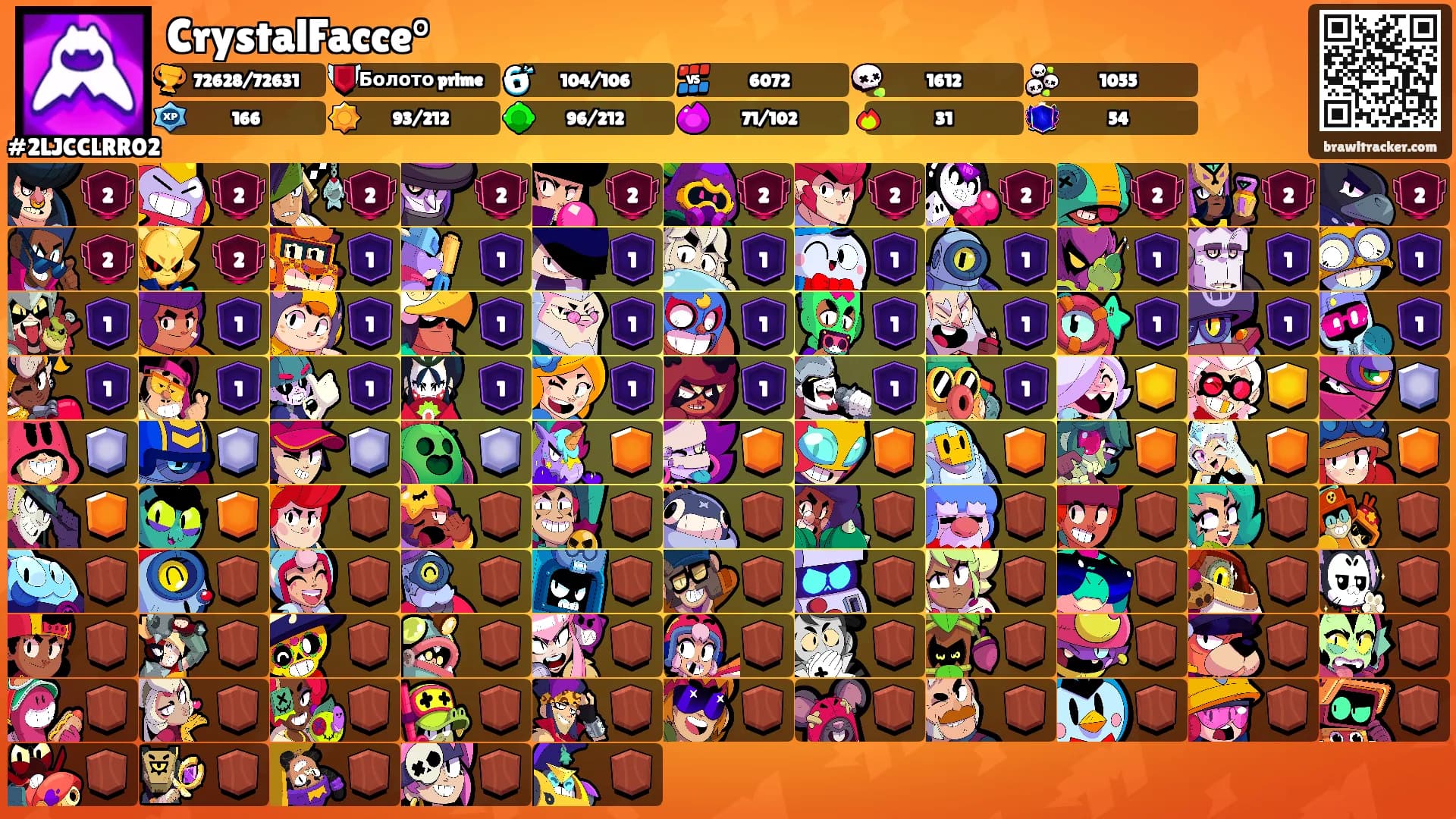 CrystalFacce°'s Ranks