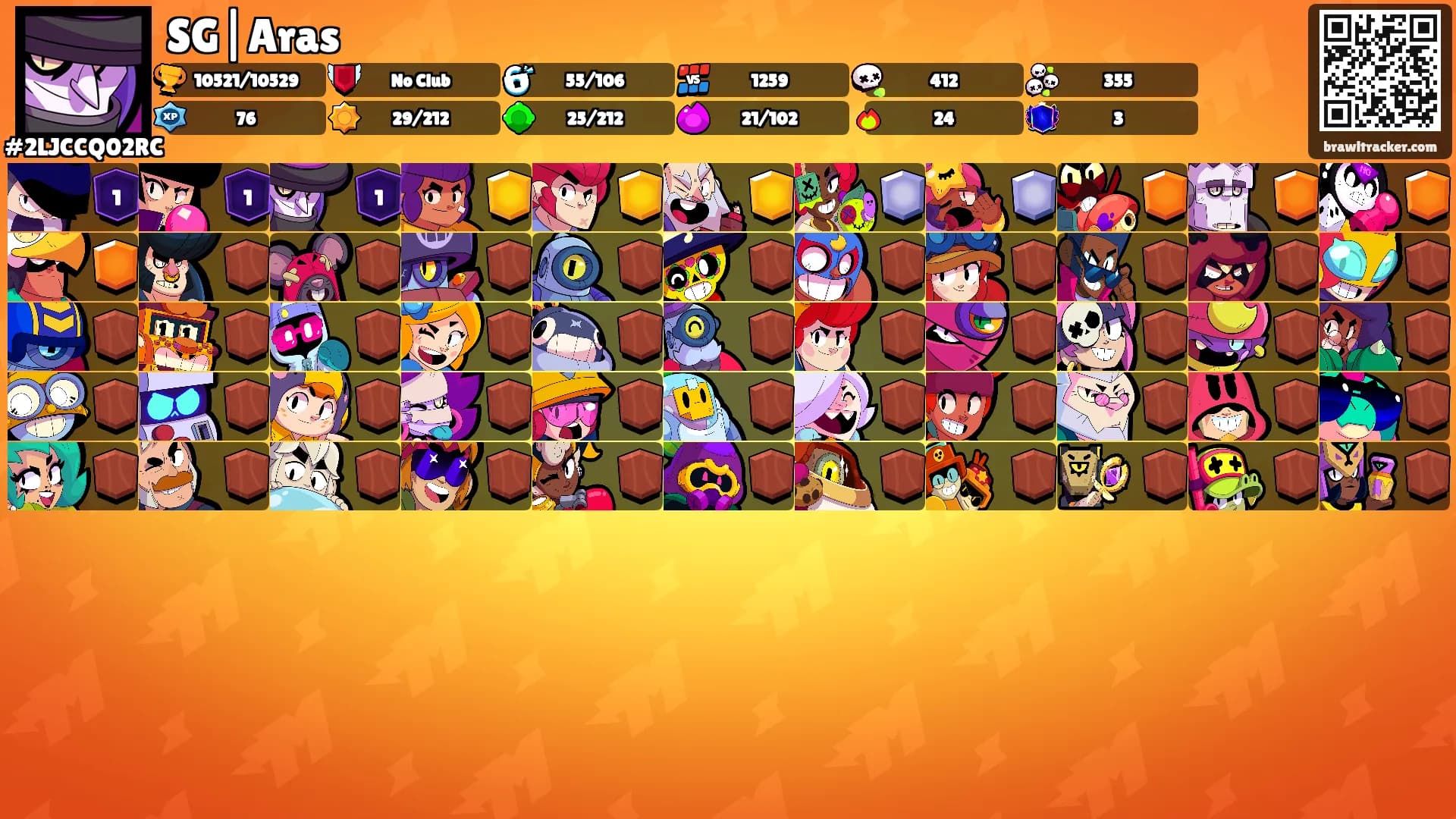 SG|Aras's Ranks