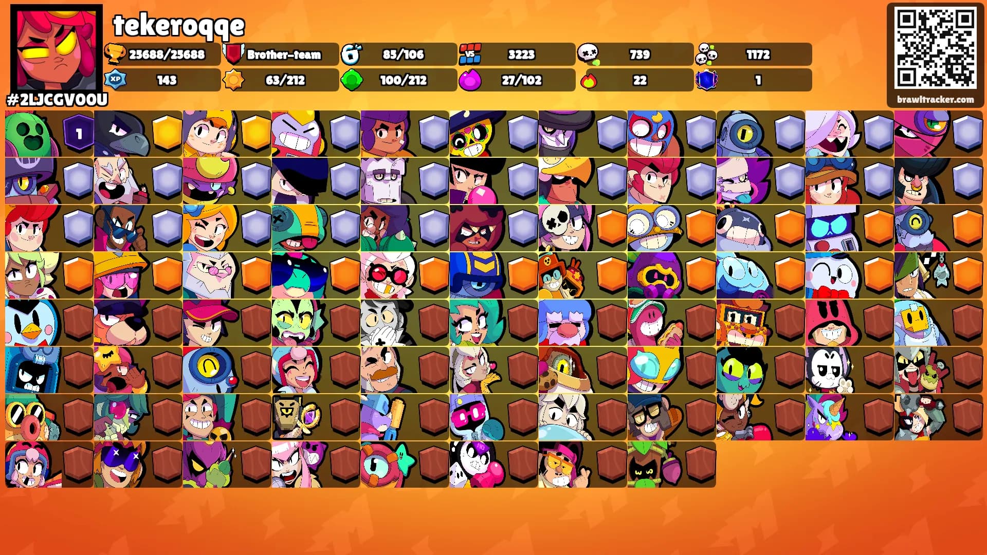 tekeroqqe's Ranks