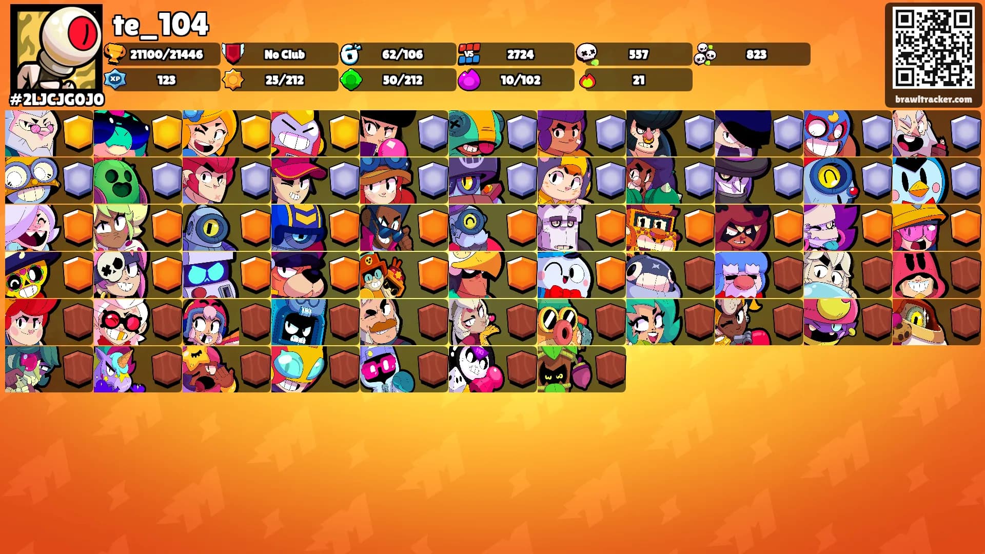 te_104's Ranks