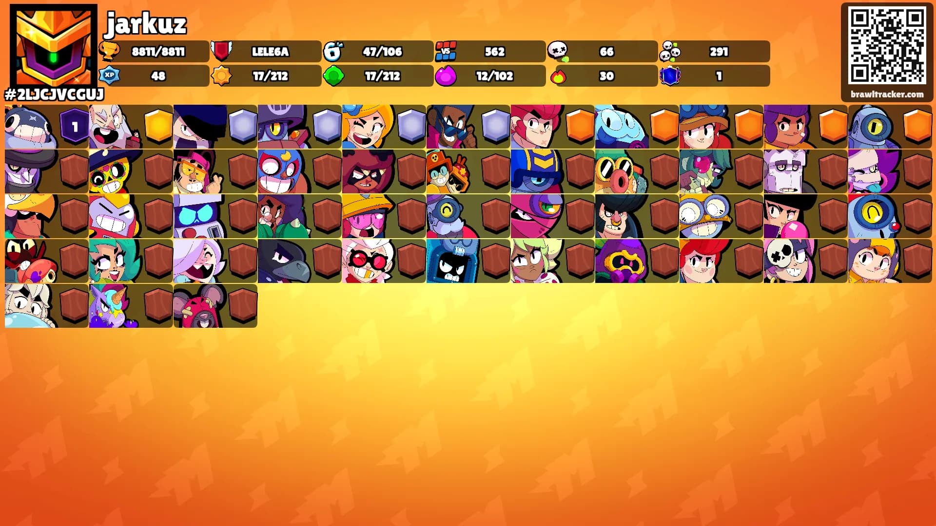jarkuz's Ranks