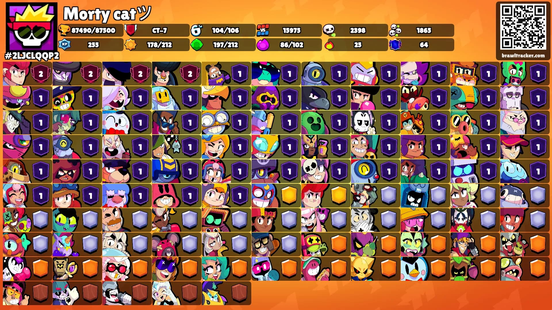 Morty catツ's Ranks