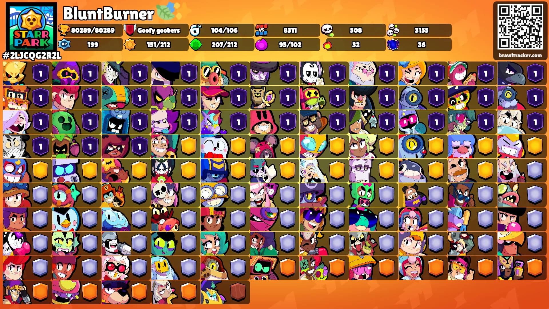 BluntBurner 🍃✨'s Ranks