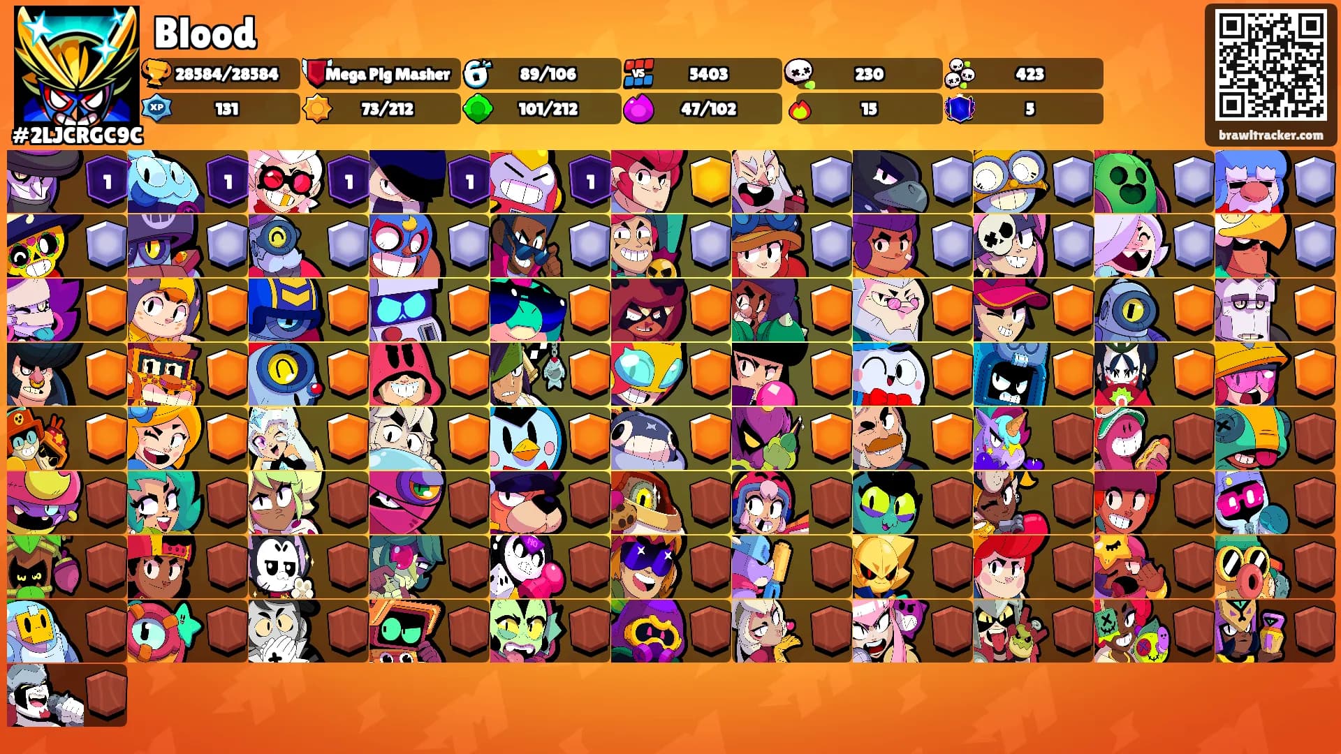 Blood's Ranks