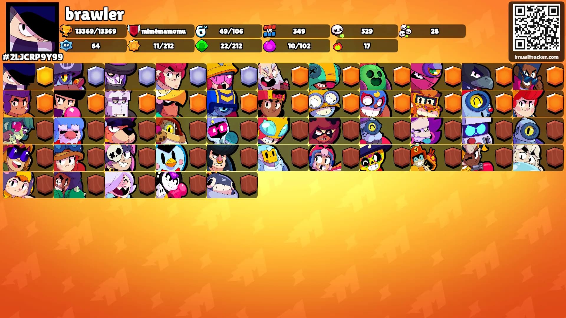 brawler's Ranks
