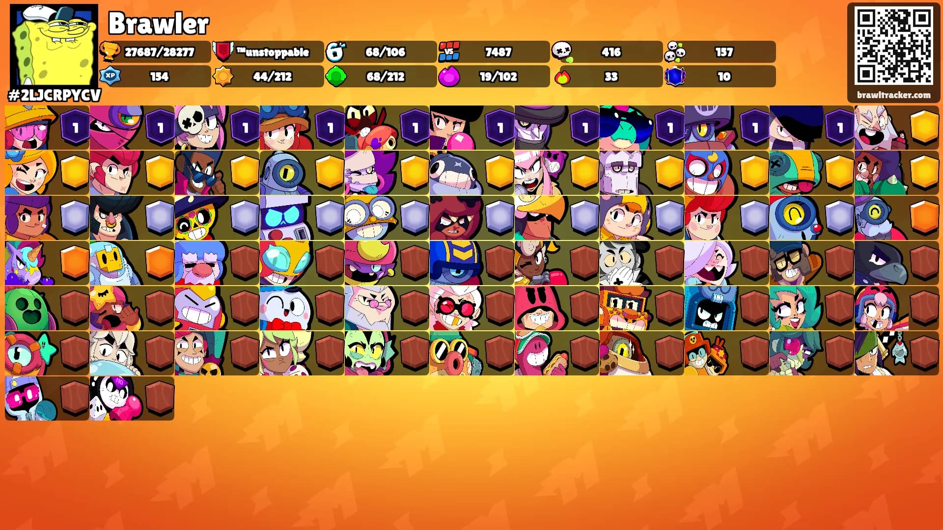 Brawler's Ranks
