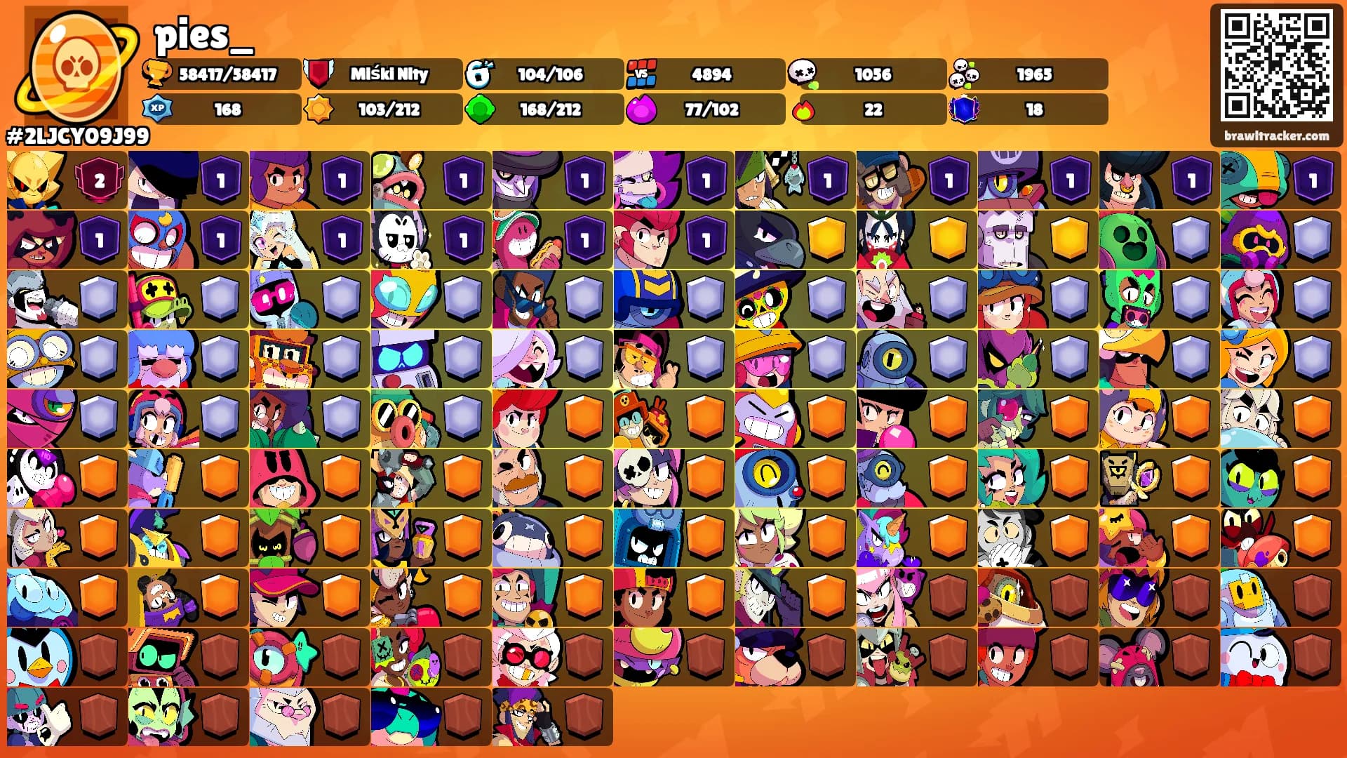 pies_'s Ranks