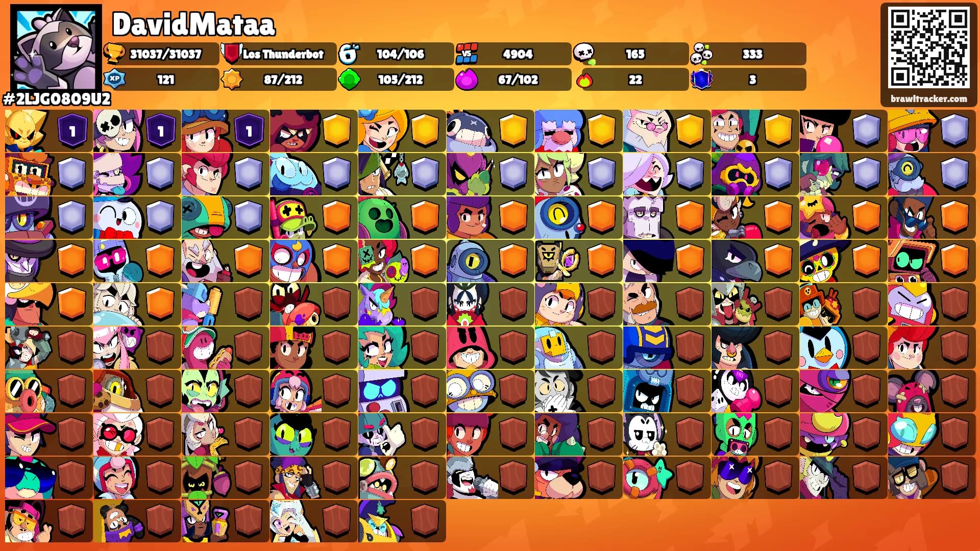 DavidMataa's Ranks