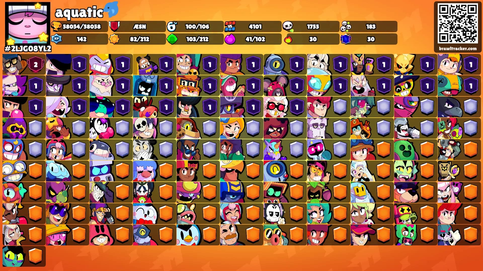 aquatic🐬's Ranks