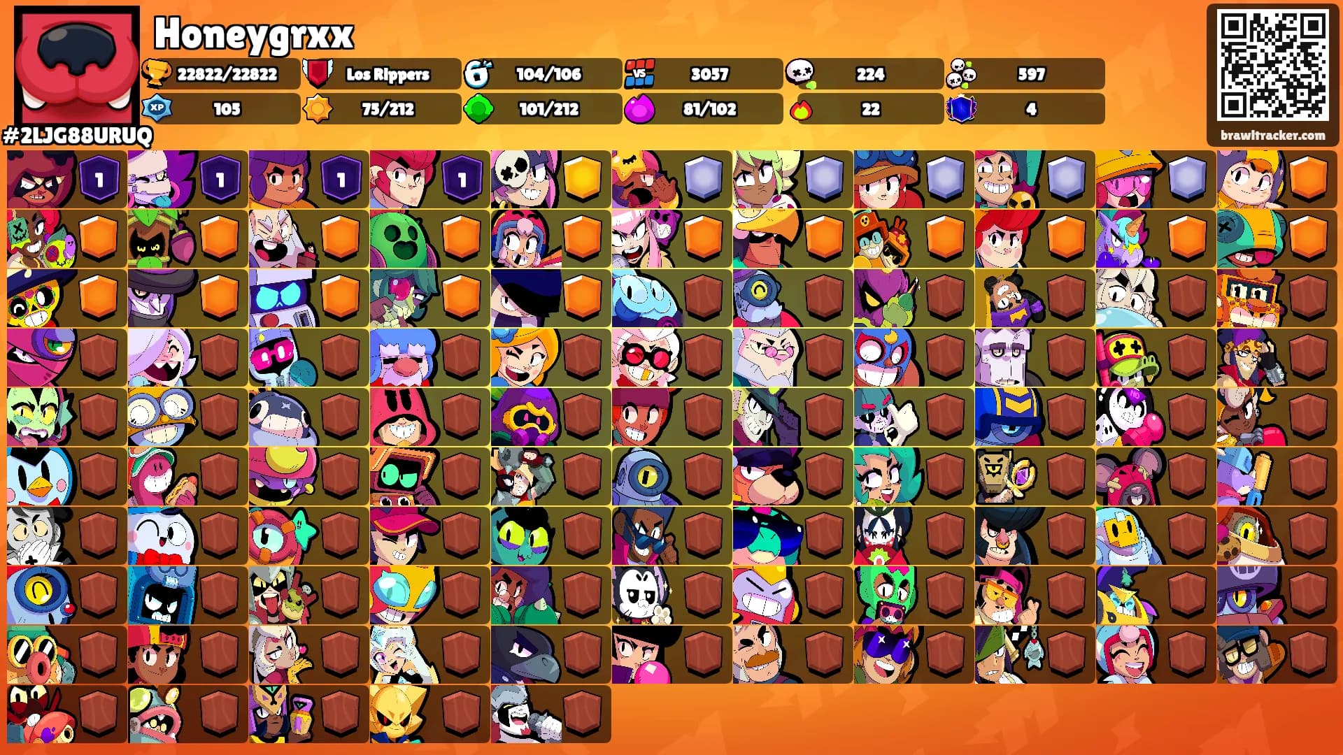 Honeygrxx's Ranks