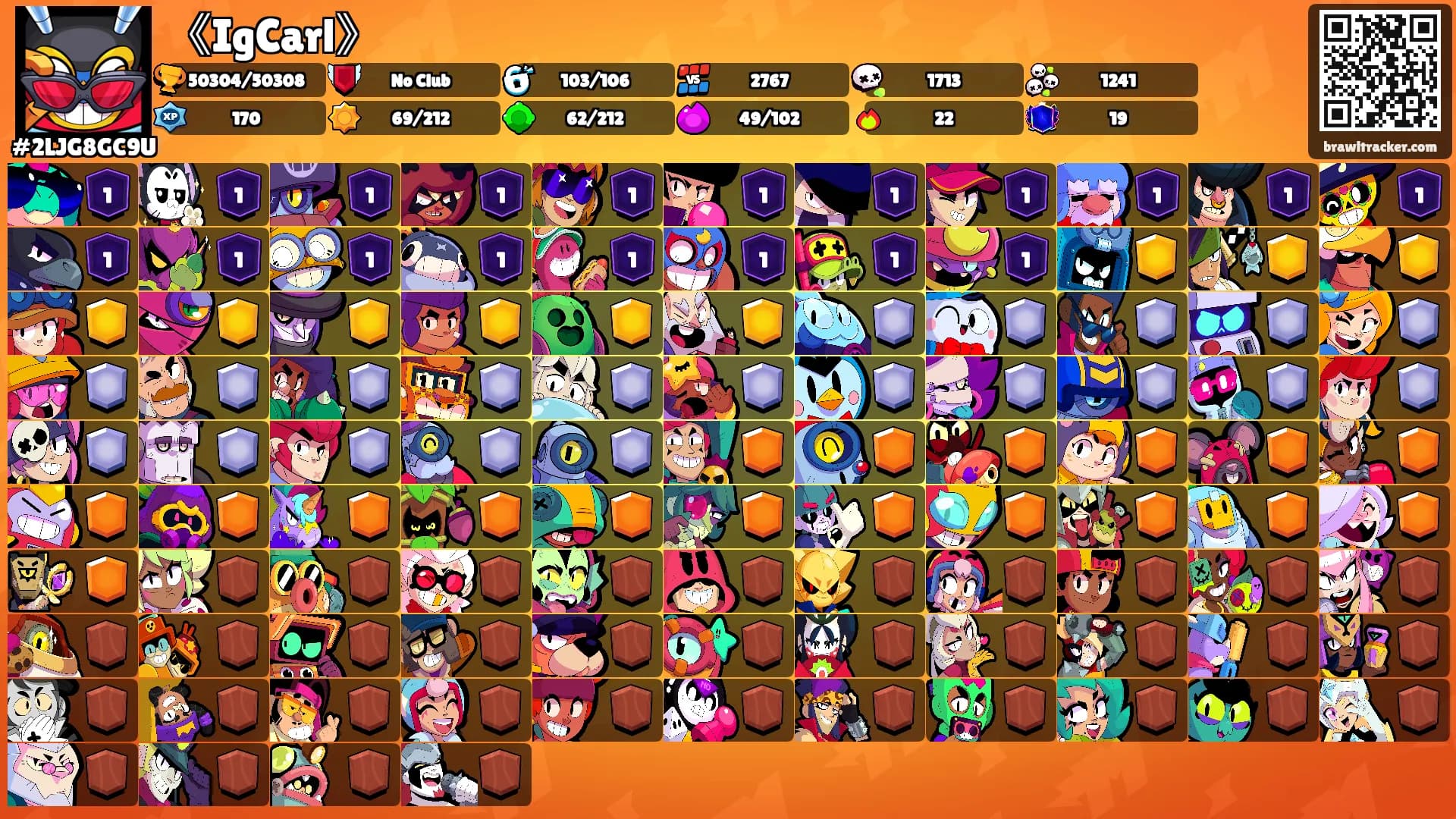 《IgCarl》's Ranks