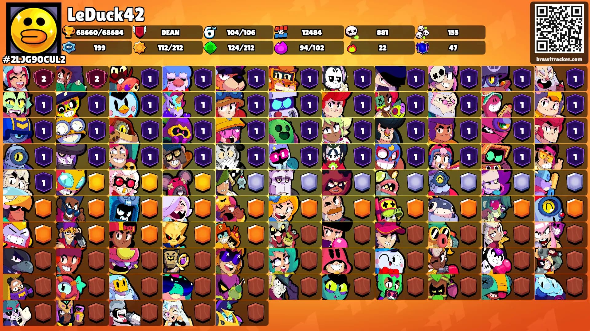 LeDuck42's Ranks