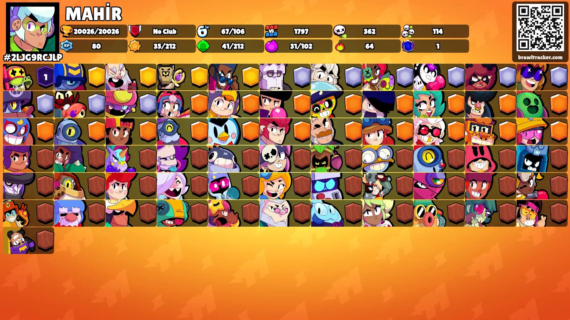 MAHİR's Ranks