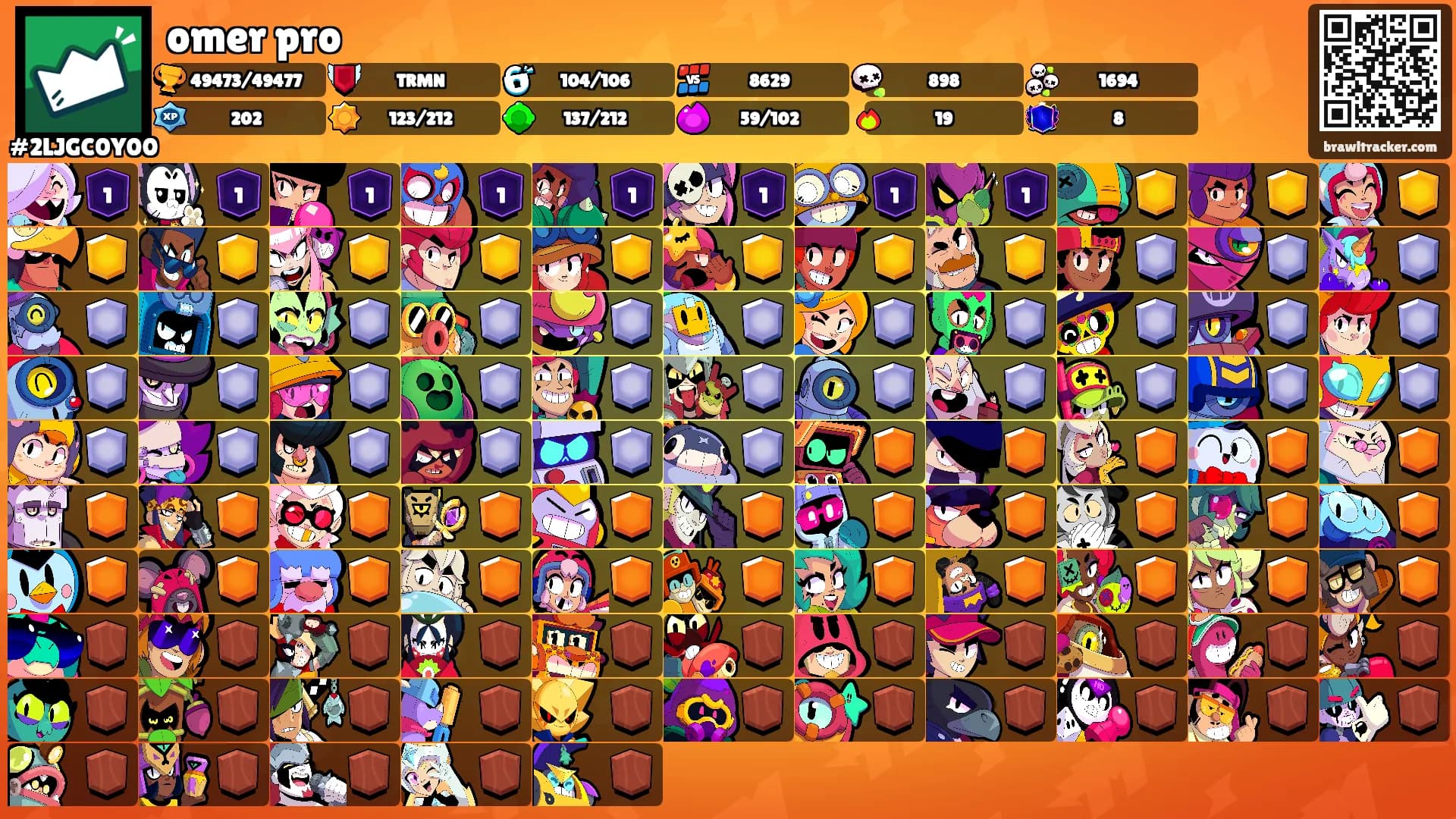 omer pro's Ranks
