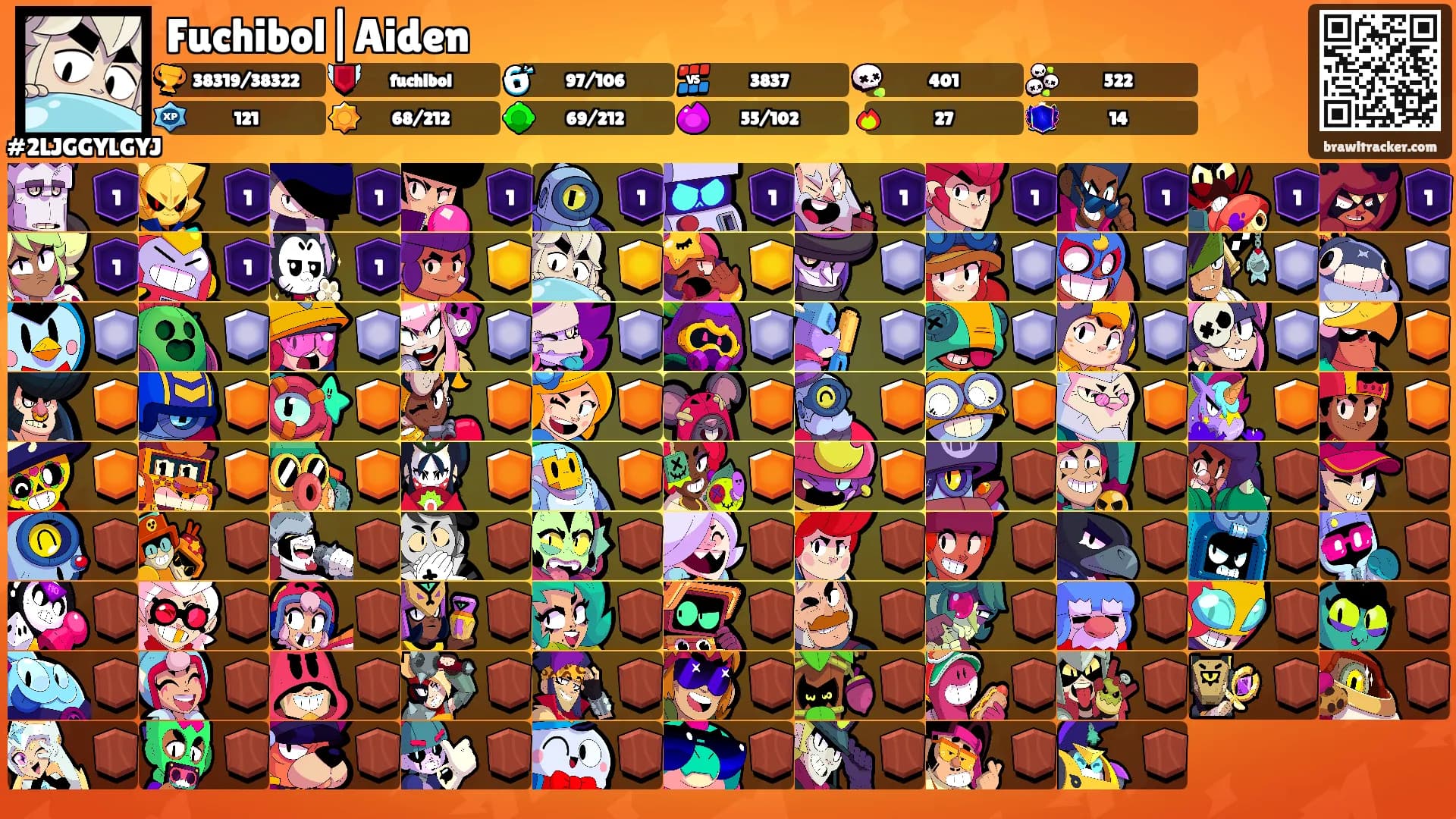 Fuchibol|Aiden's Ranks