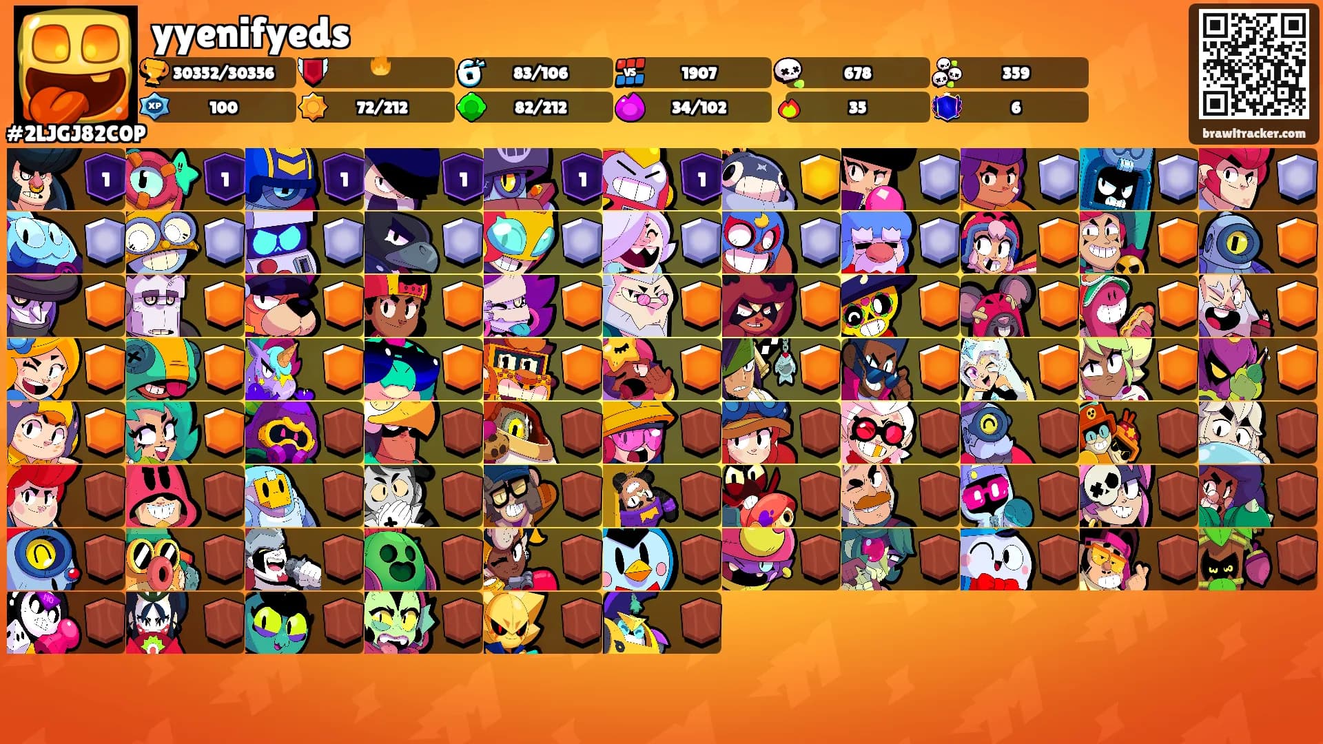 yyenifyeds's Ranks