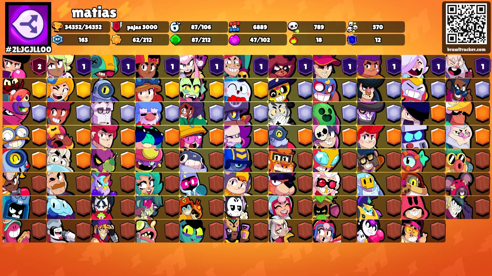 ⚡matias⚡'s Ranks
