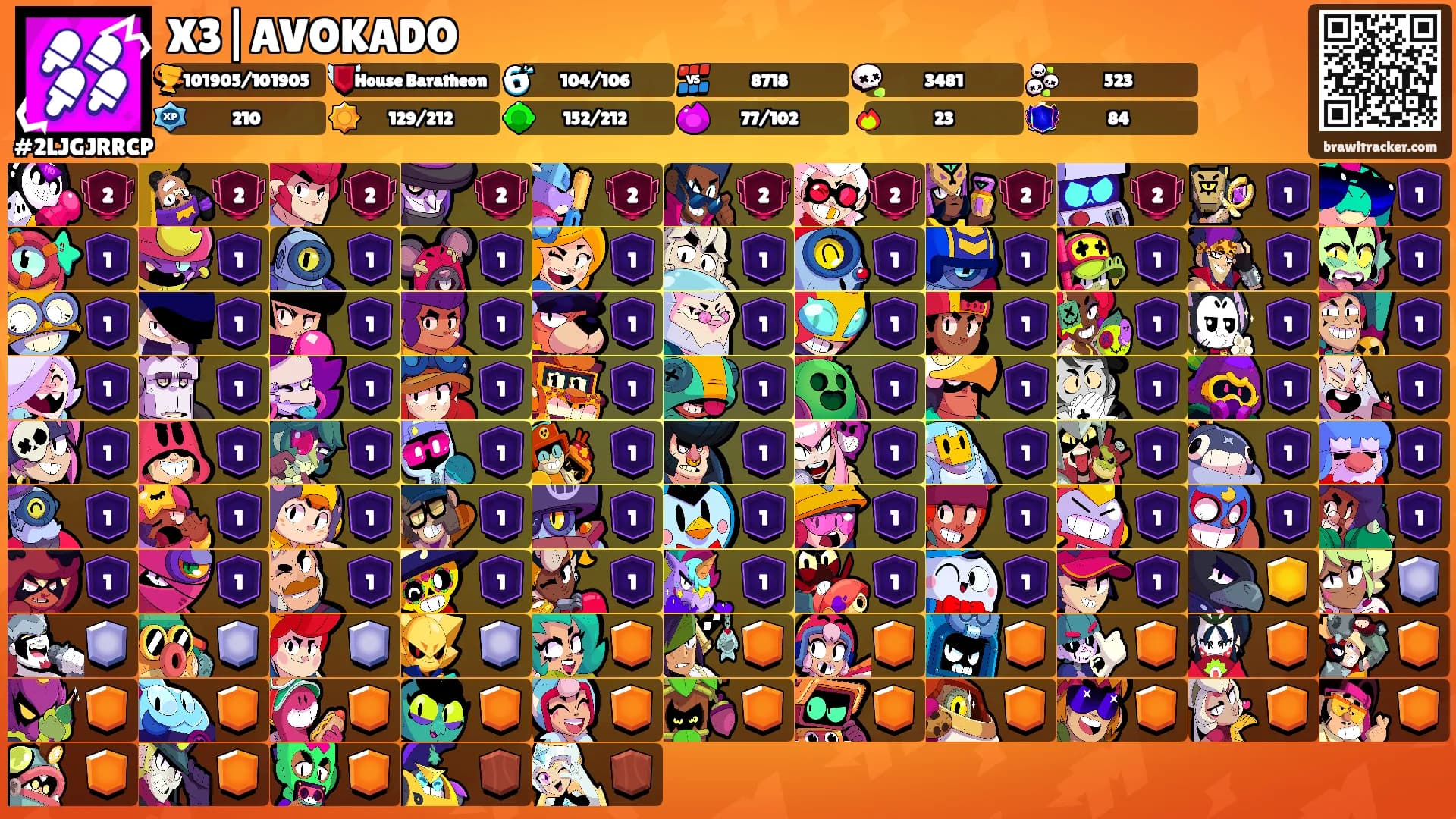 X3|AVOKADO's Ranks