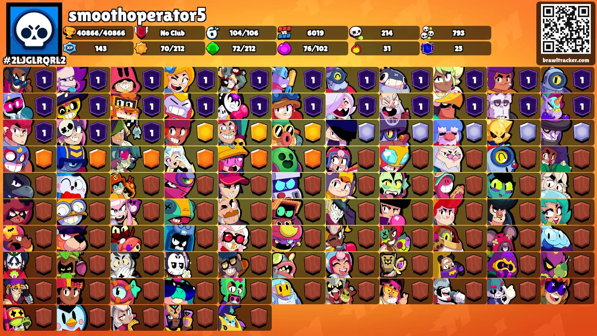 smoothoperator5's Ranks