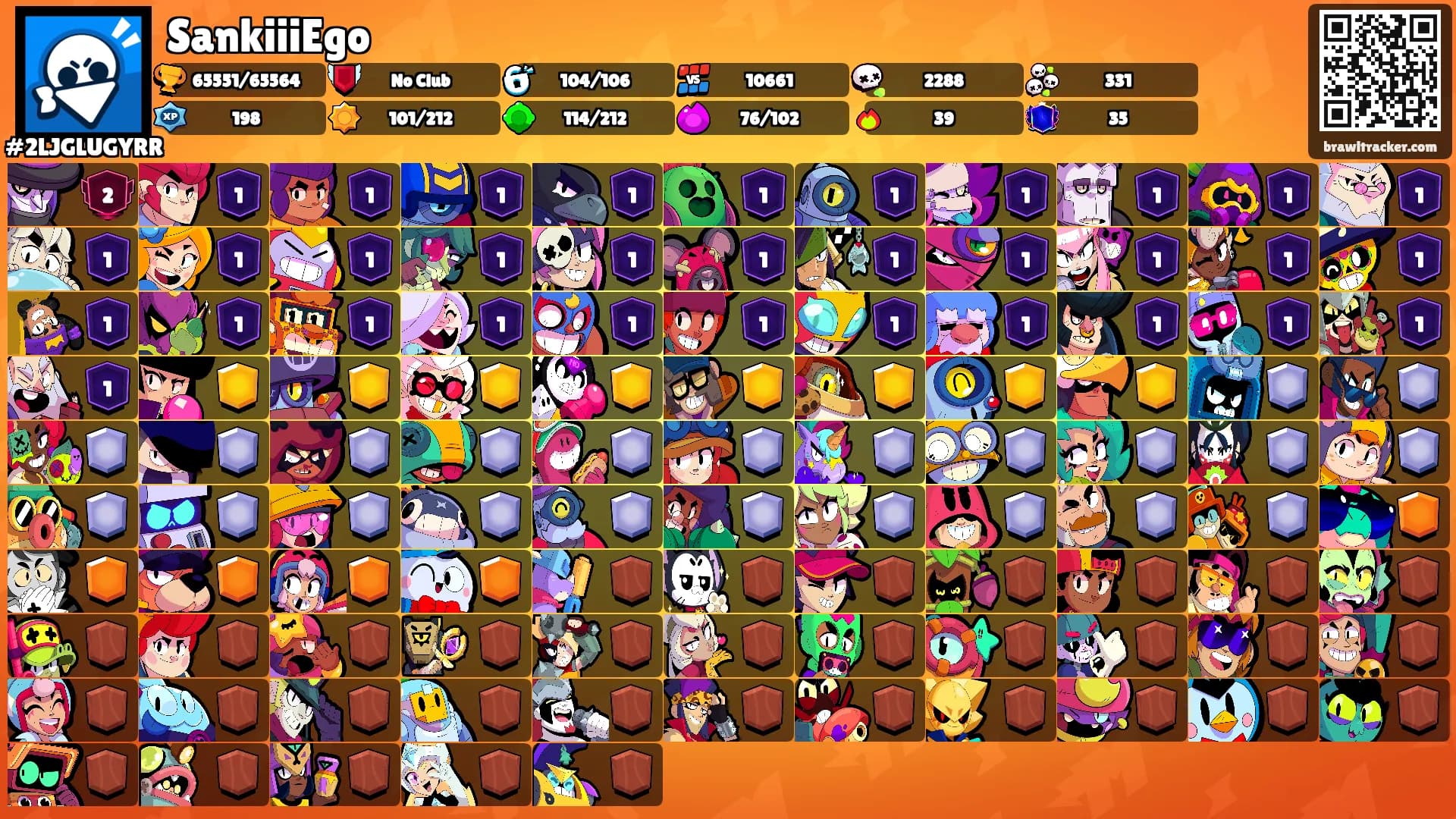 SankiiiEgo's Ranks