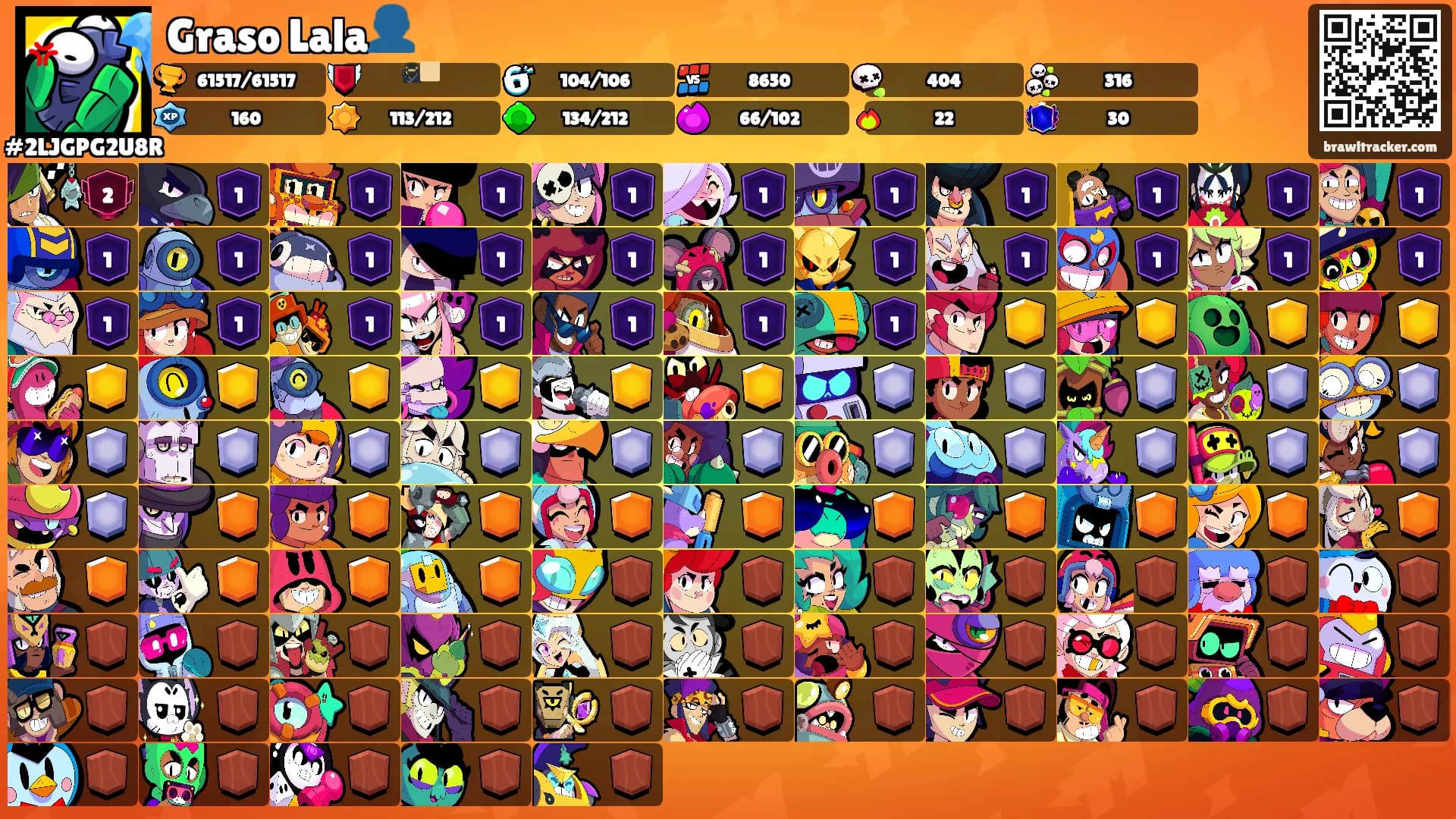 Graso Lala👤's Ranks
