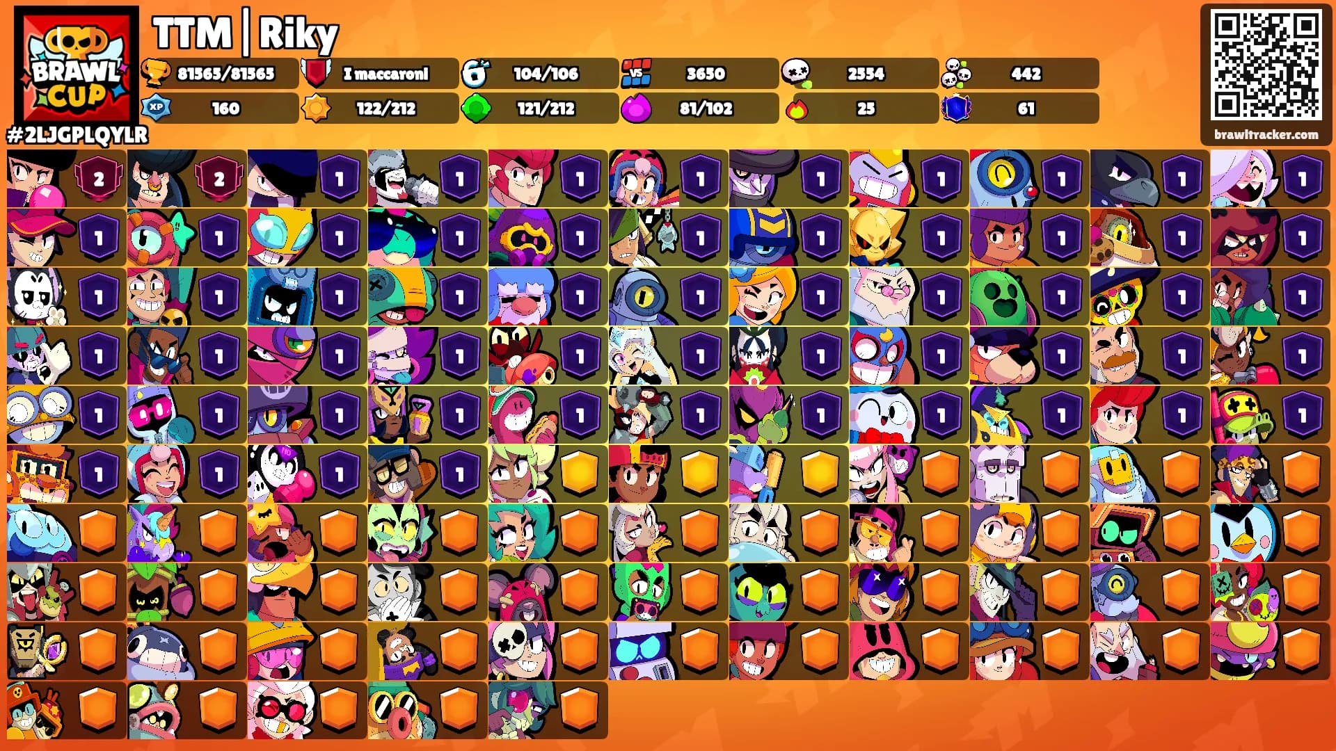 TTM|Riky's Ranks