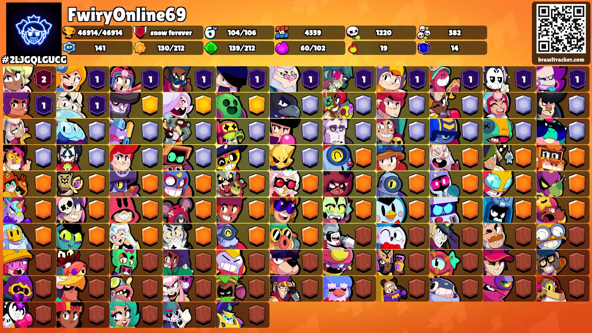 FwiryOnline69's Ranks