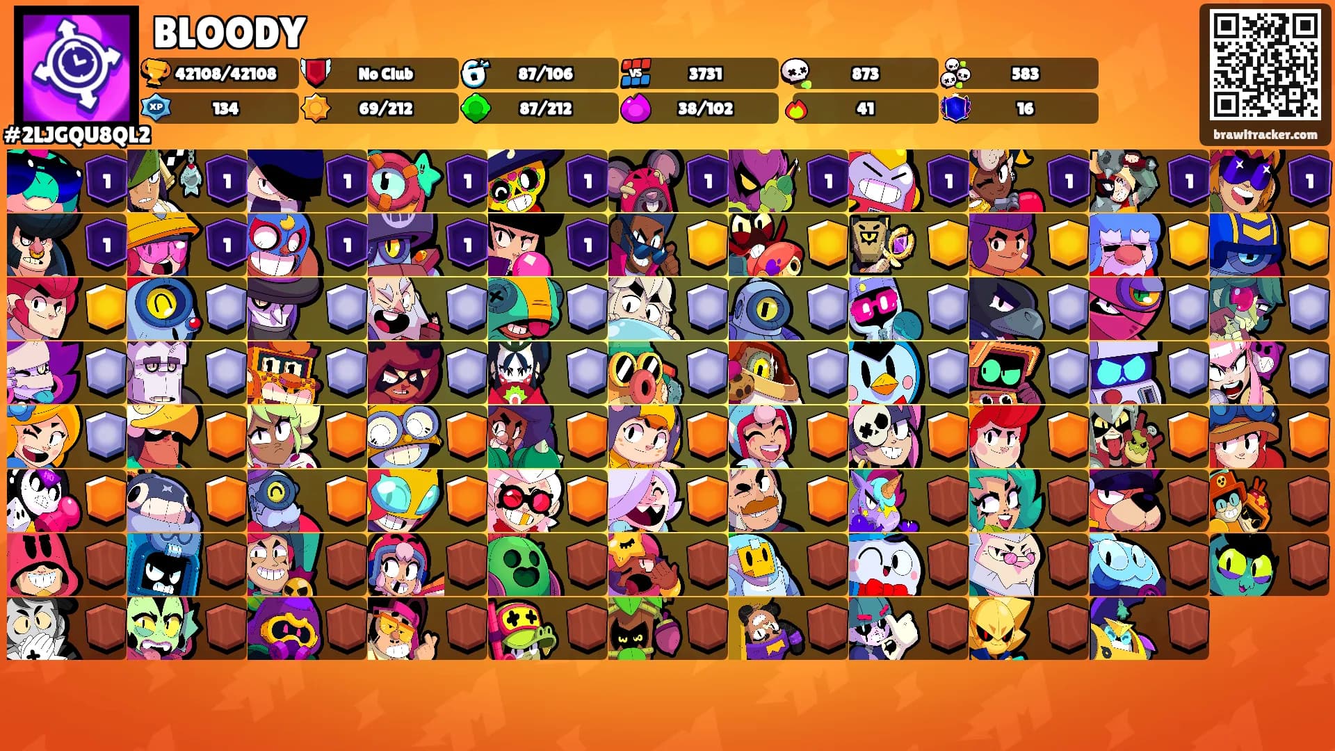 BLOODY's Ranks