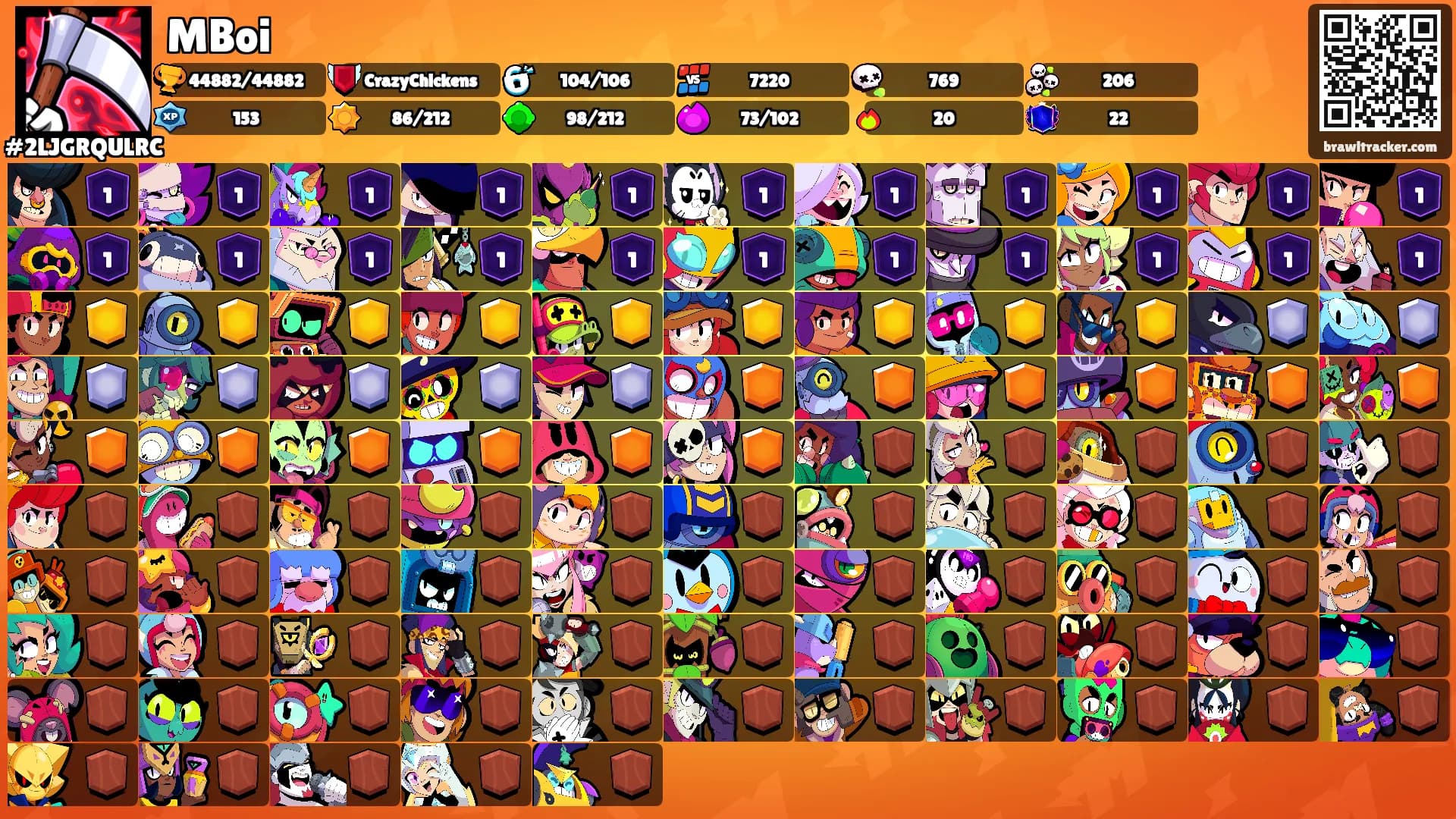 MBoi's Ranks