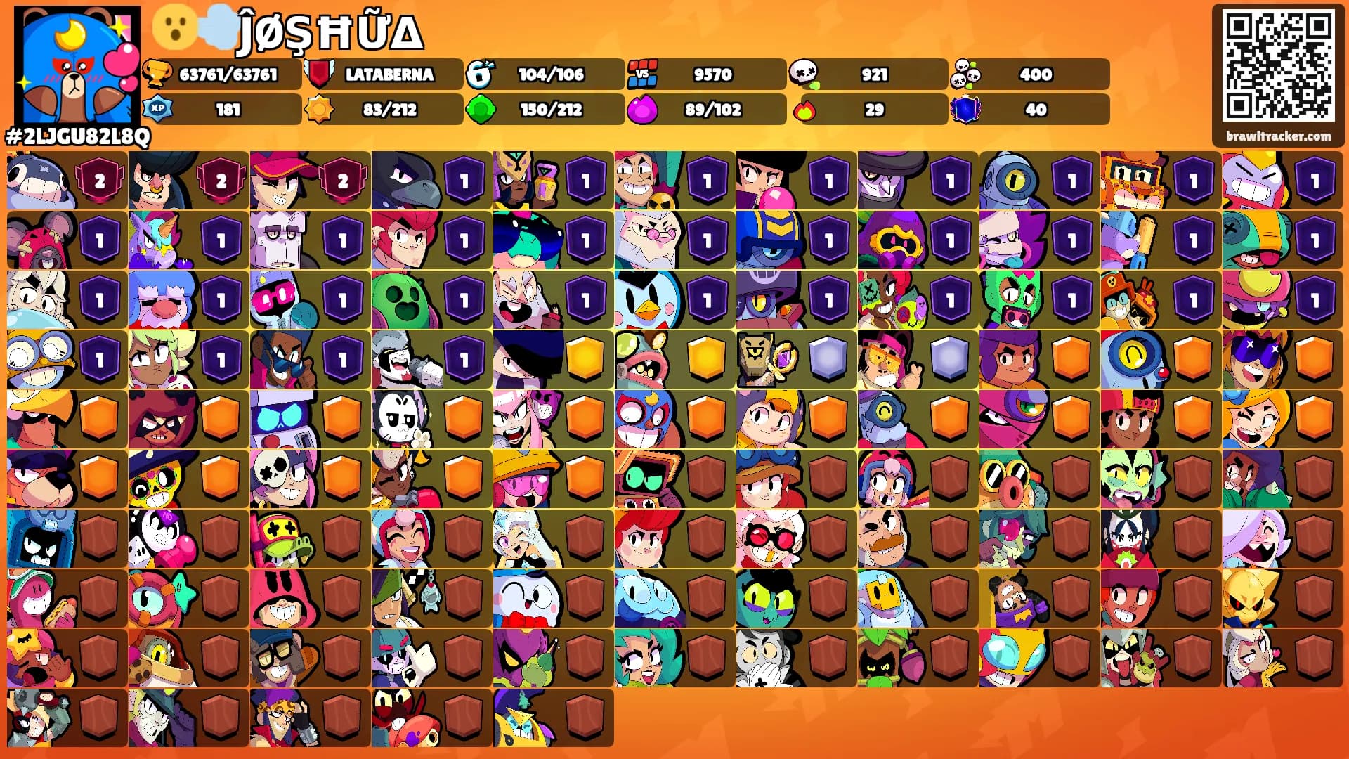 😮‍💨ĴØŞĦỮΔ's Ranks