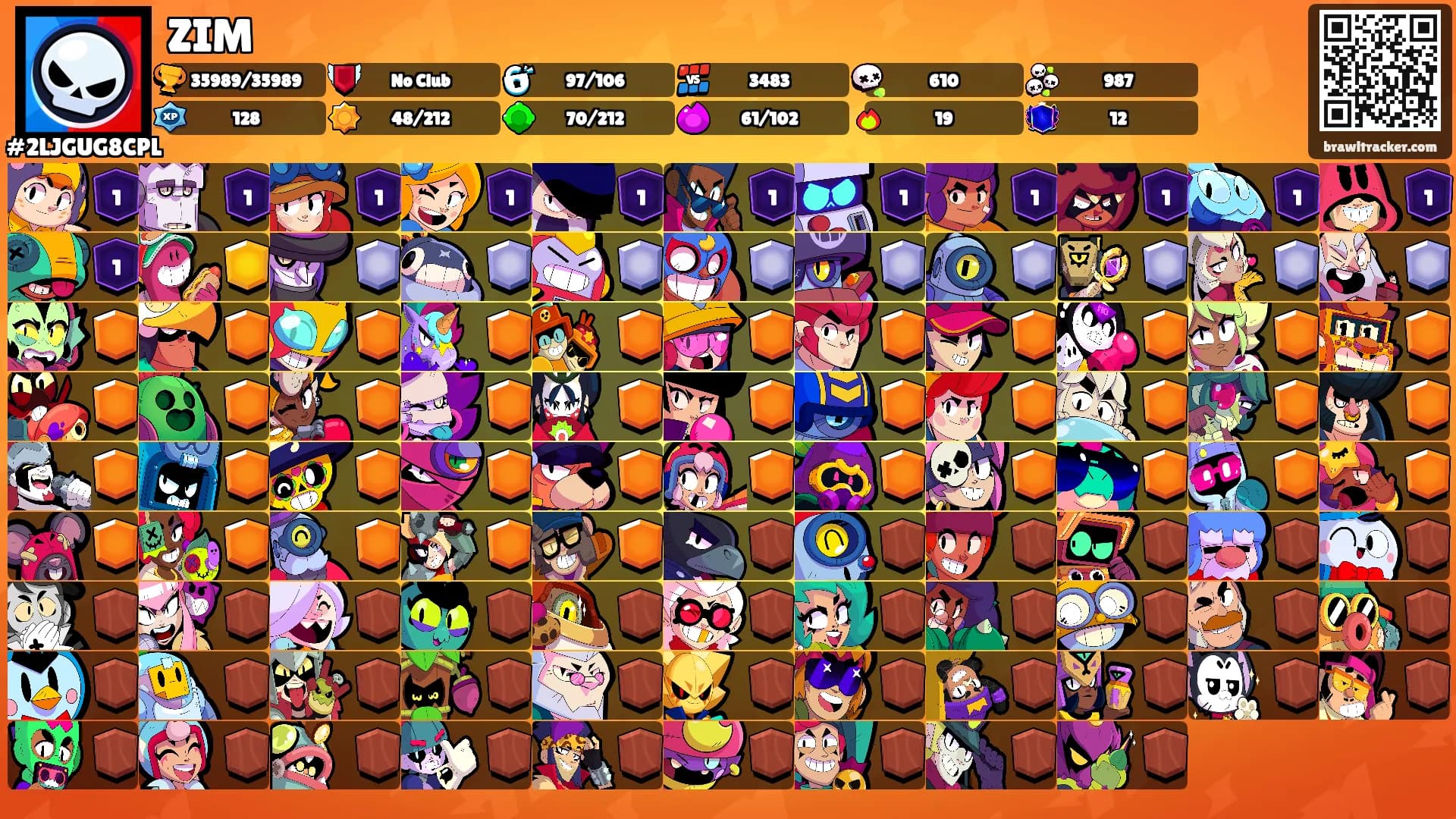 ZIM's Ranks