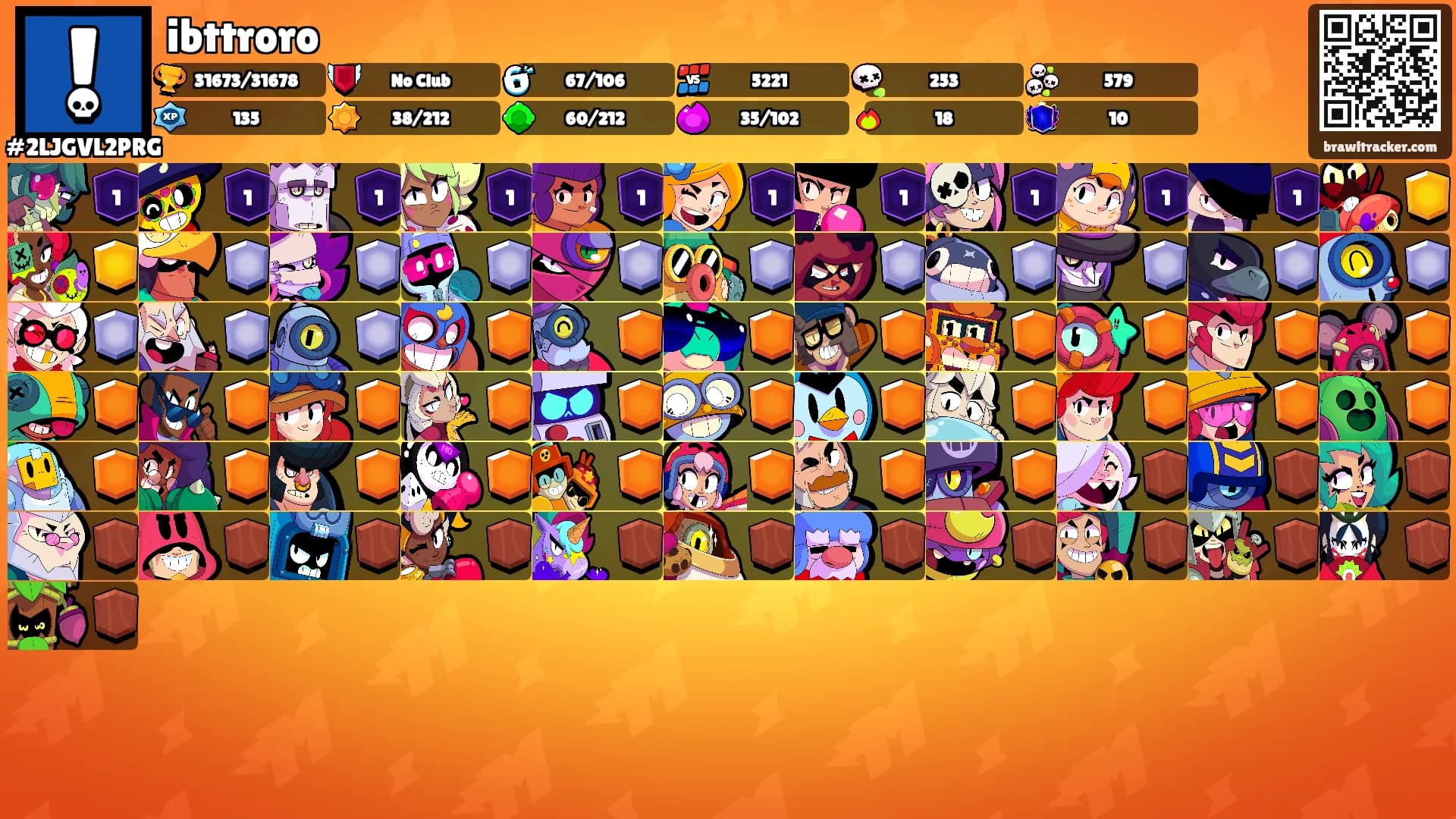ibttroro's Ranks