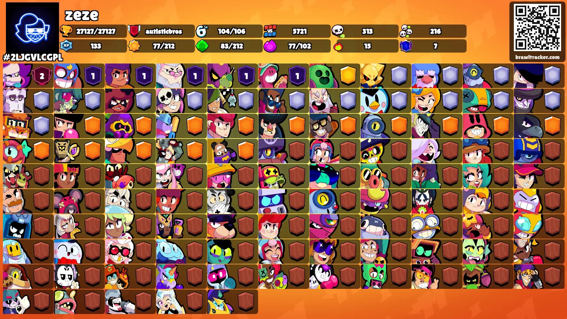 zeze's Ranks