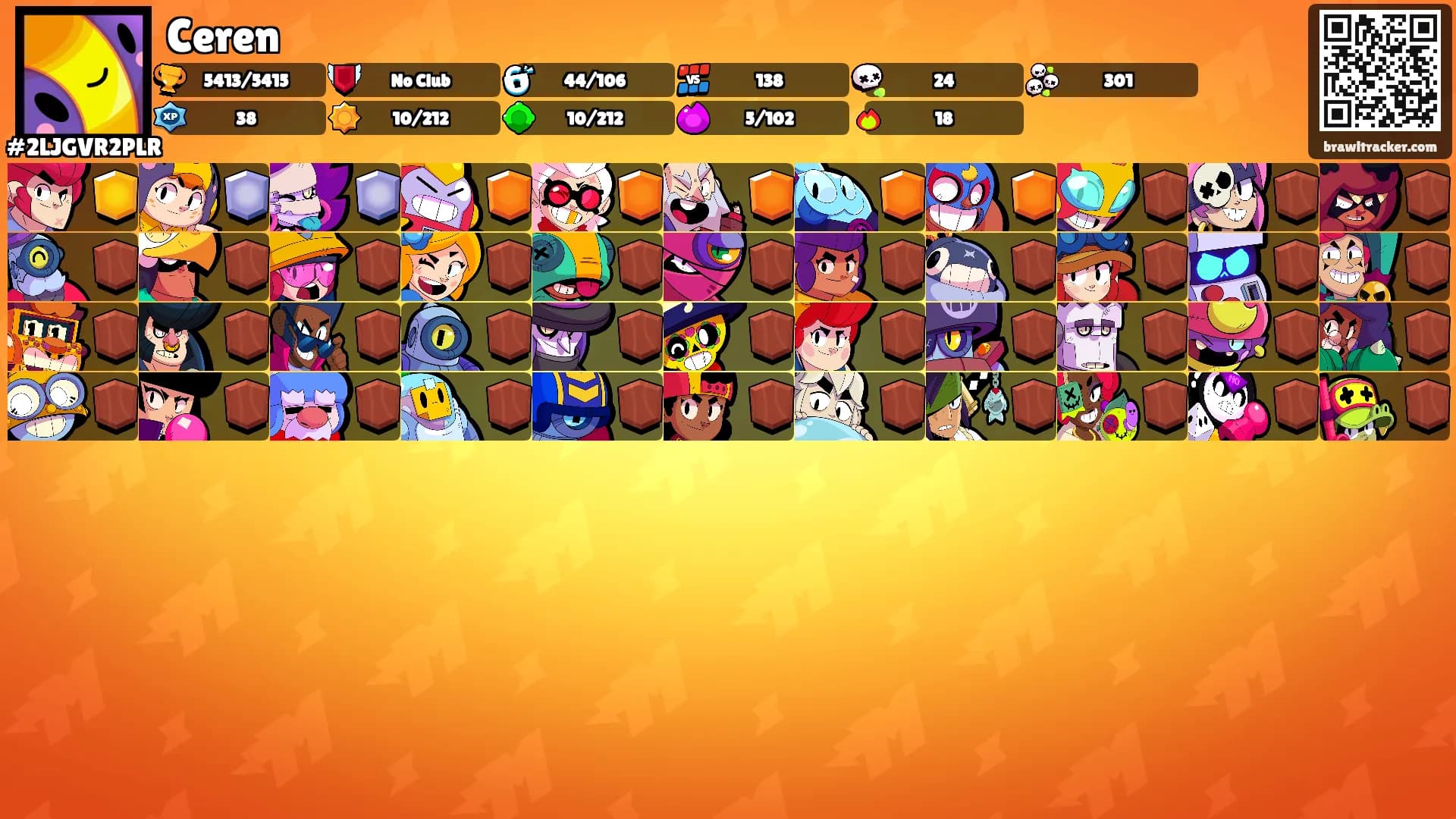 Ceren's Ranks