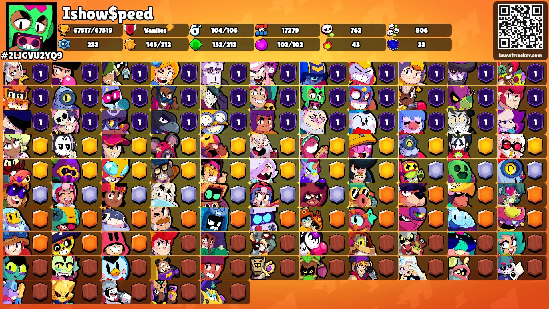 Ishow$peed's Ranks