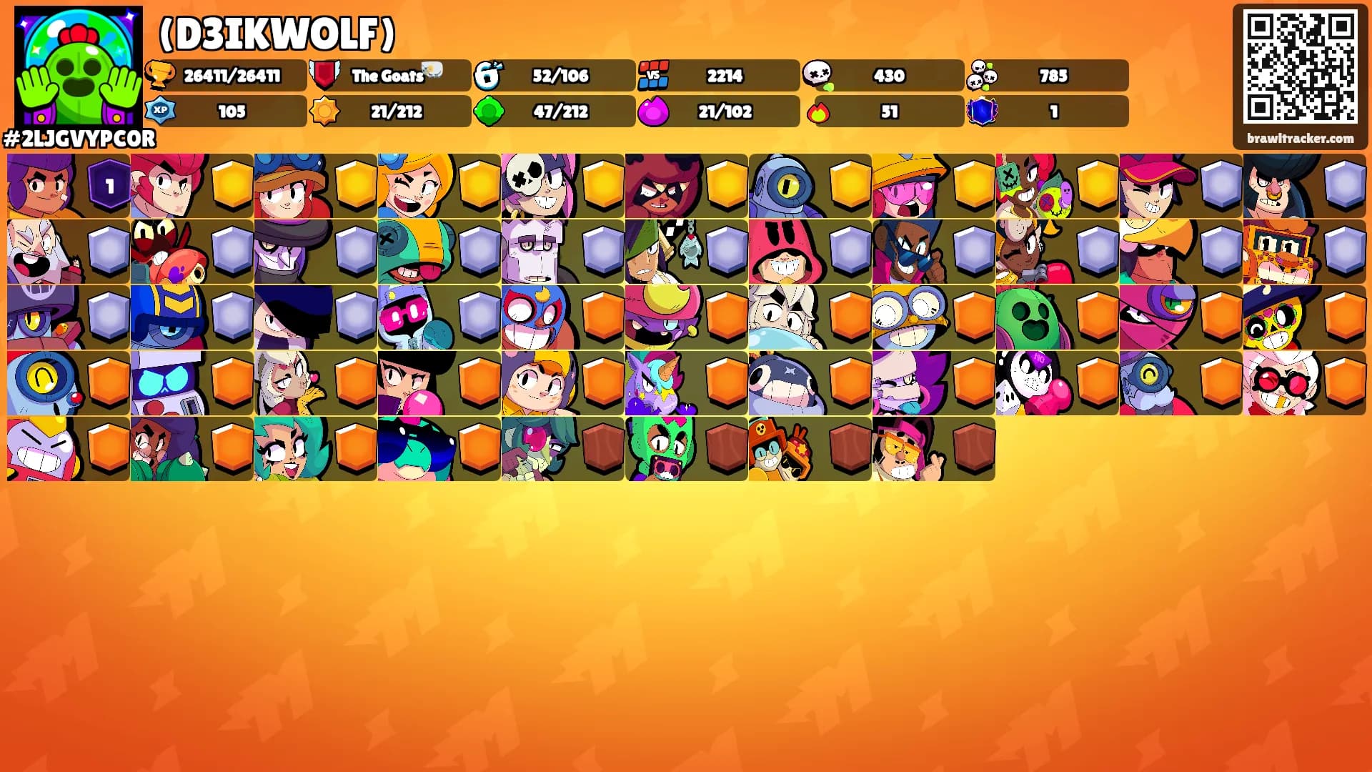 (D3IKWOLF)'s Ranks