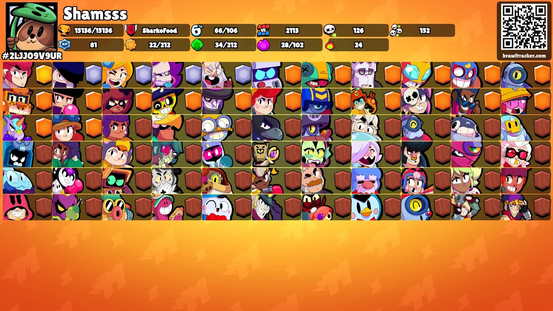 Shamsss's Ranks
