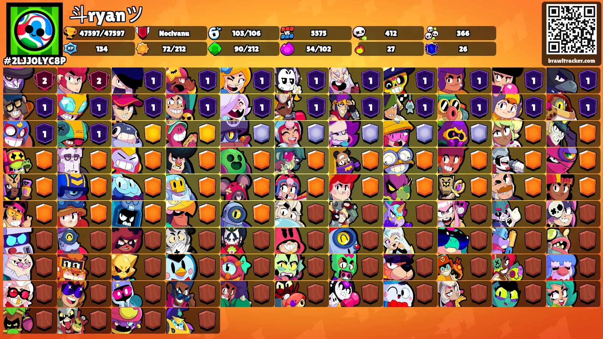 斗ryanツ's Ranks