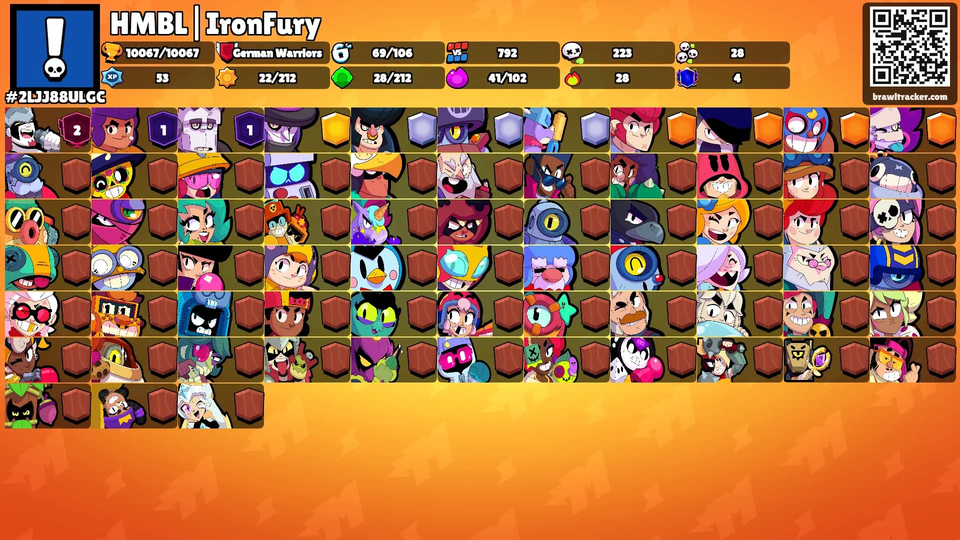 HMBL|IronFury's Ranks