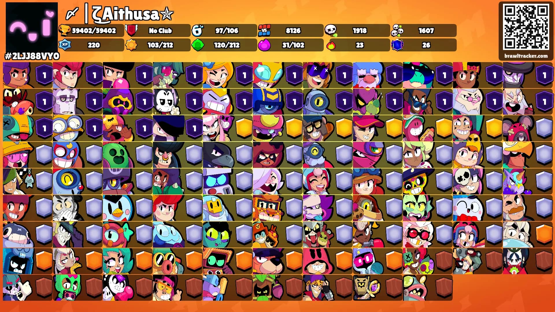 〆|ζ͜Aithusa✯'s Ranks