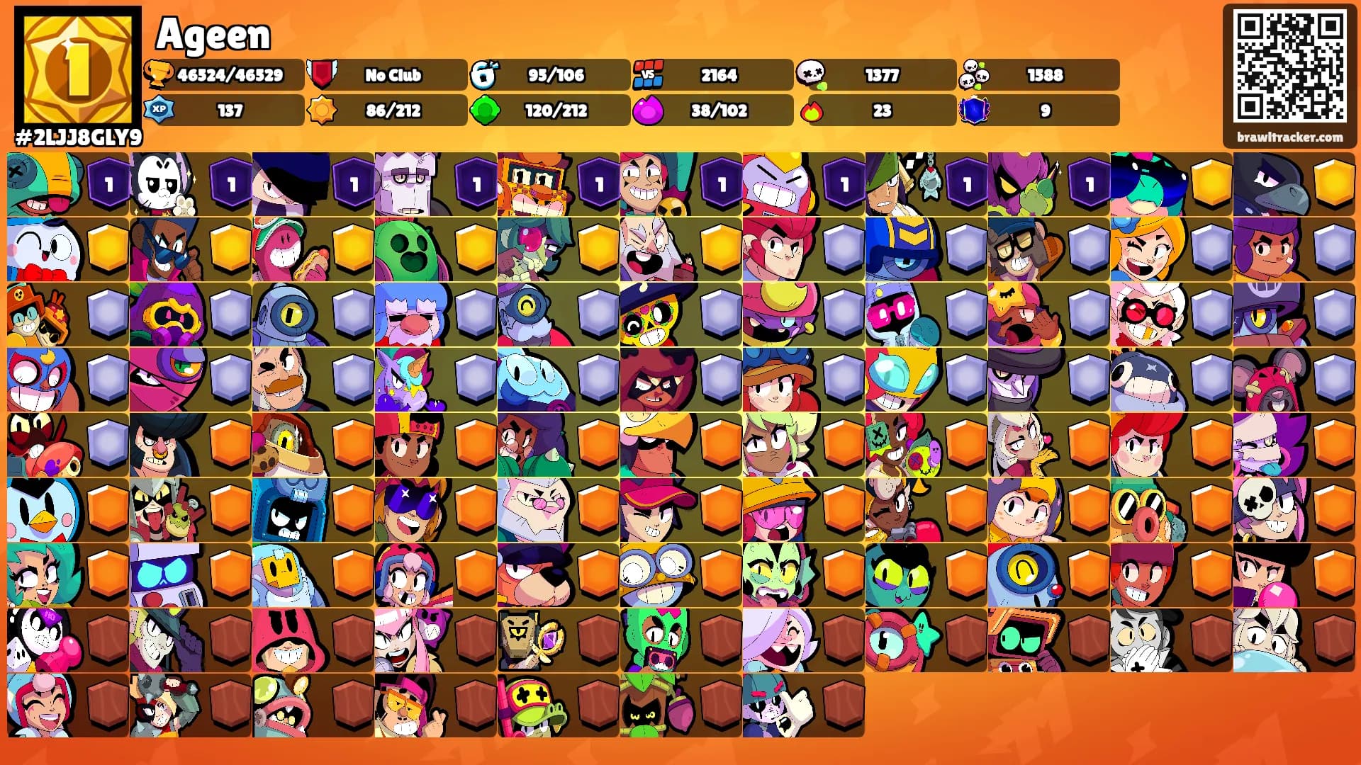 Ageen's Ranks