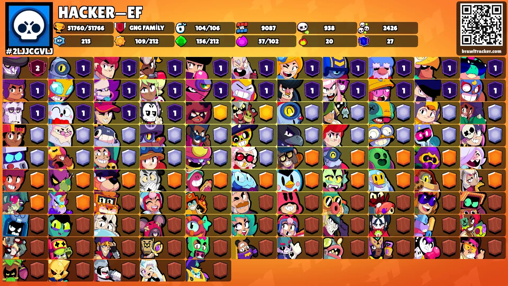 HACKER—EF's Ranks