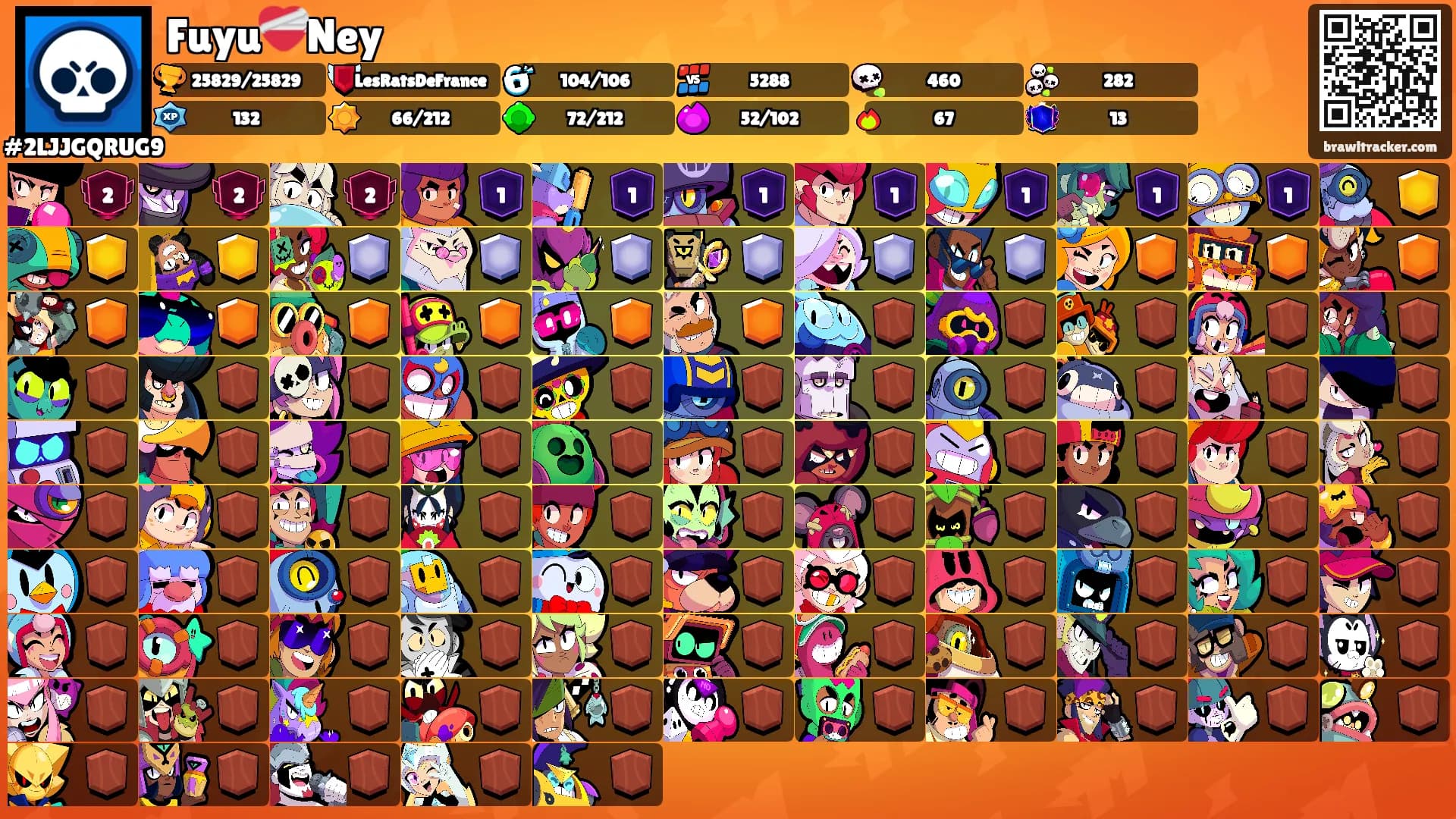 Fuyu❤️‍🩹Ney's Ranks