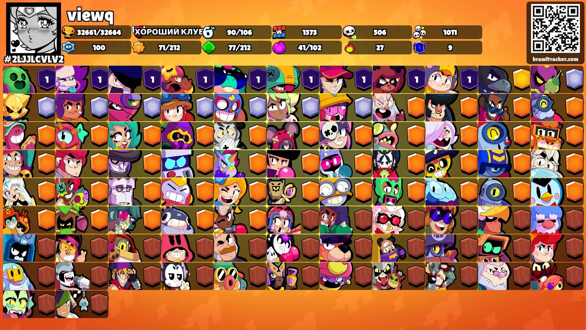 viewq's Ranks